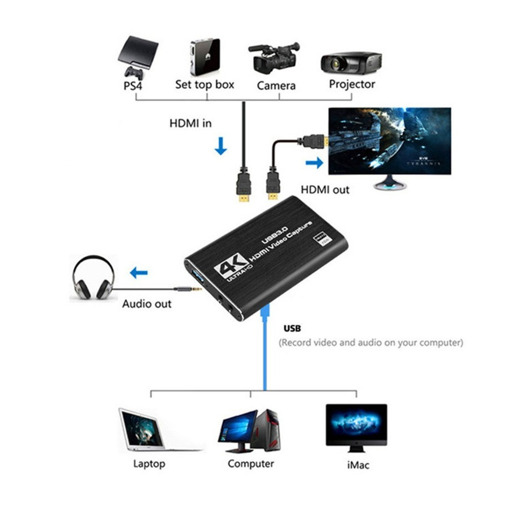 การ์ดจับภาพวิดีโอ 4K USB 3.0 ร - Monitor Portable Usb บทวิจารณ์และราคา