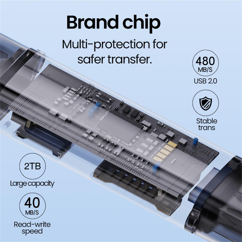 5 IN 1 USB Card Reader ประเภท  - Laptop Accessories For Programmers บทวิจารณ์และราคา