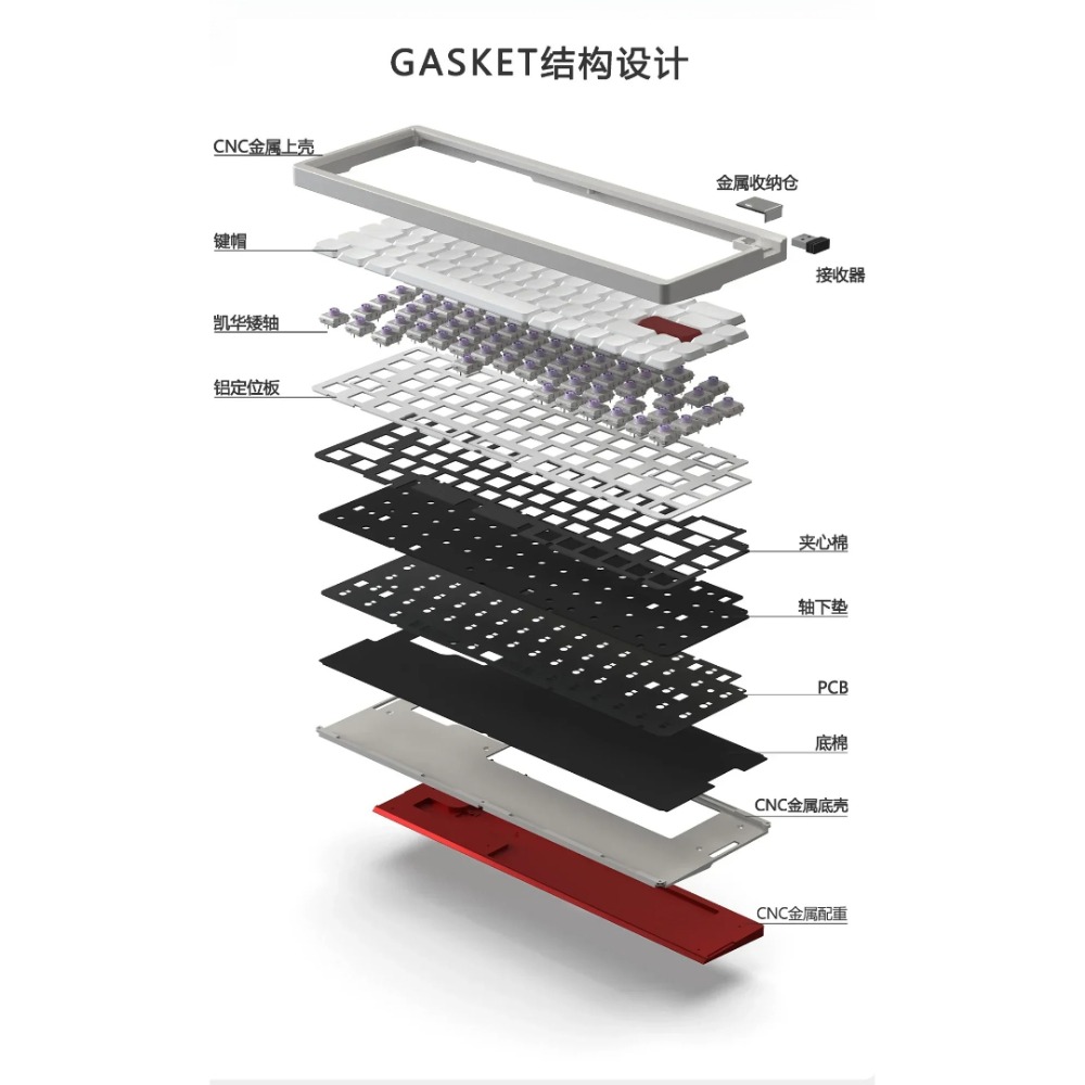 คีย์ดัส AJ68 คีย์บอร์ดแบบกลไก  - Laptop Accessories Productivity บทวิจารณ์และราคา