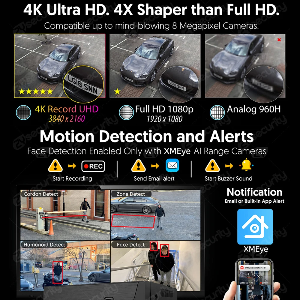 16CH 4K POE NVR (8MP/6MP/5MP/4 - Monitor Portable Usb บทวิจารณ์และราคา