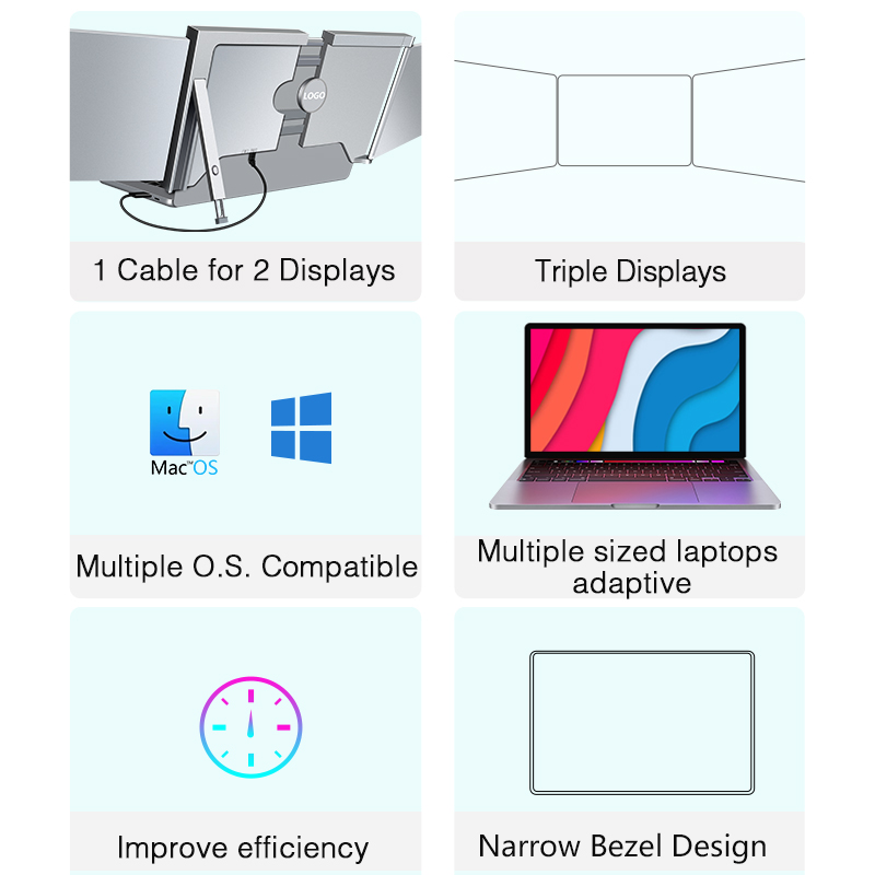 แล็ปท็อปเกมมิ่งพกพาจอคู่ขนาด 1 - Monitor Portable Usb บทวิจารณ์และราคา
