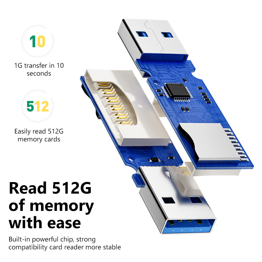NNBILI 2 IN1Card Reader USB3.0 - Laptop Accessories For Programmers บทวิจารณ์และราคา