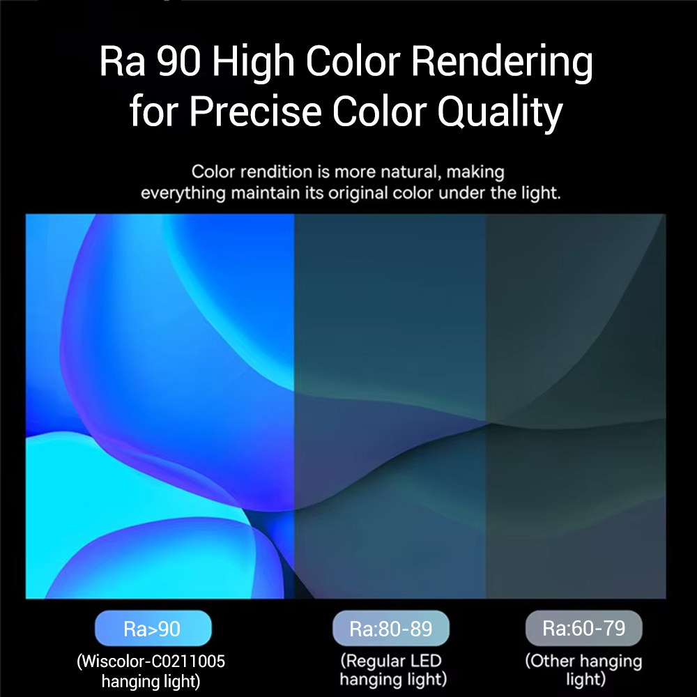 Wiscolor LED หน้าจอแขวน Light  - Monitor Portable Usb บทวิจารณ์และราคา